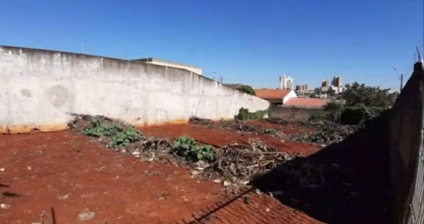 Terreno à venda na Rua Platão, 52, Califórnia, Londrina