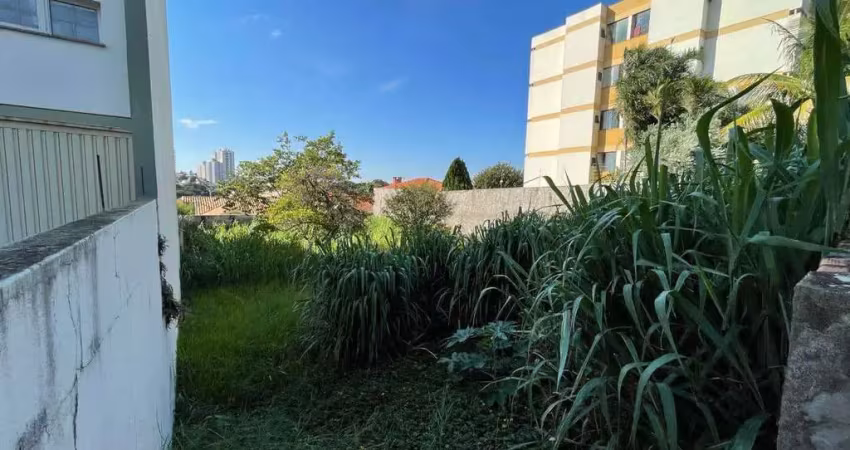 Terreno à venda na Rua Deputado Nilson Ribas, 855, Bancários, Londrina