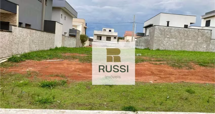 Terreno à venda, 275 m² por r$ 470.000,00 - condomínio reserva rudá - são josé dos campos/sp