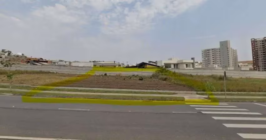 Terreno para alugar, 600 m² por r$ 3.549,68/mês - urbanova - são josé dos campos/sp