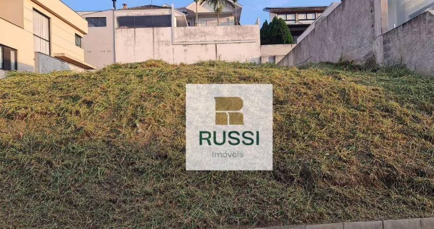 Terreno à venda, 450 m² por R$ 790.000 - Condomínio Residencial Jaguary - São José dos Campos/SP