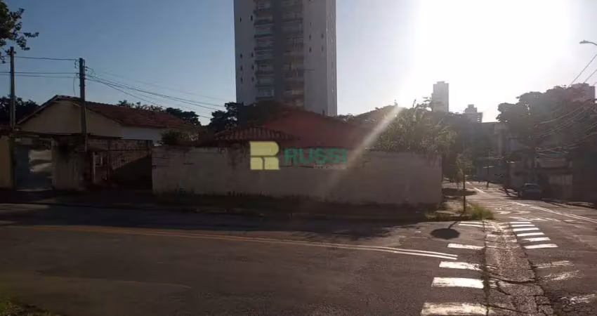 Terreno à venda, 450 m² por r$ 950.000,00 - parque industrial - são josé dos campos/sp