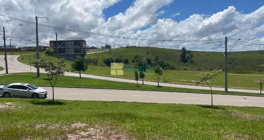Terreno para alugar, 560 m² por r$ 8.137,84/mês - urbanova - são josé dos campos/sp