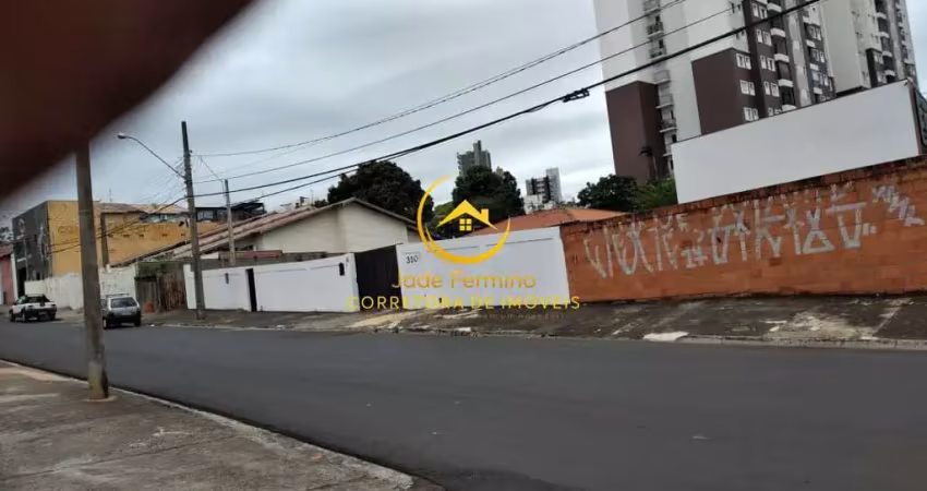 Terreno à venda no bairro jardim renata - indaiatuba/sp