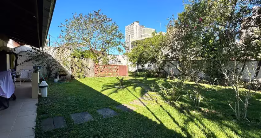 Terreno à venda na Avenida Nereu Ramos, 313, Itacolomi, Balneário Piçarras
