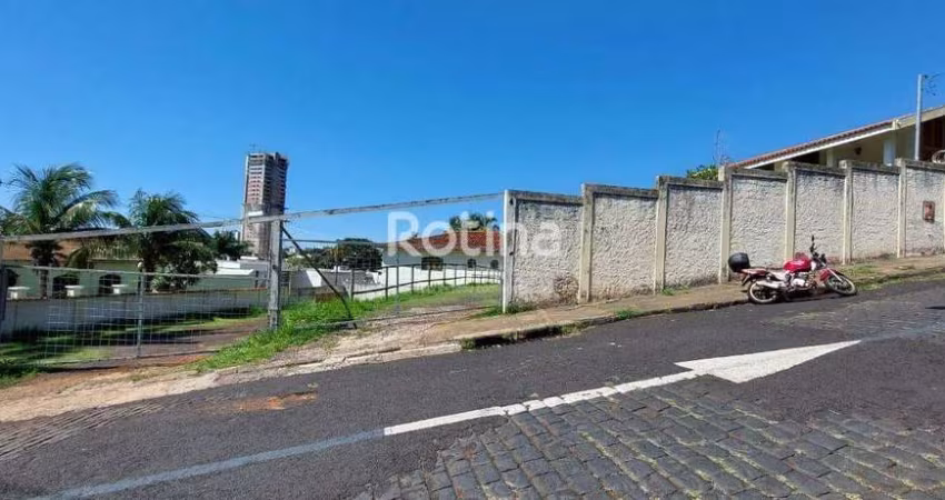 Terreno para alugar, Fundinho - Uberlândia/MG - Rotina Imobiliária