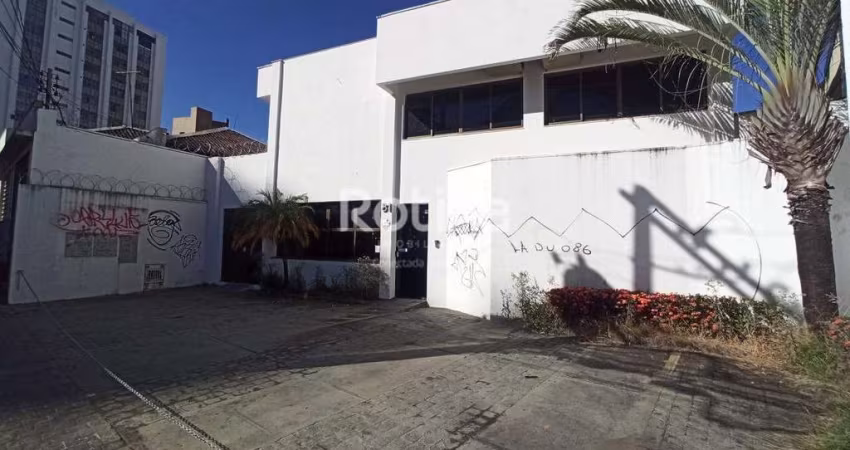 Loja para alugar, Fundinho - Uberlândia/MG - Rotina Imobiliária
