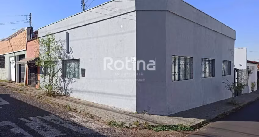 Sala para alugar, fundinho - uberlândia/mg - rotina imobiliária