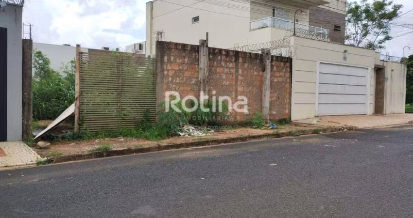 Terreno para alugar, Alto Umuarama - Uberlândia/MG - Rotina Imobiliária