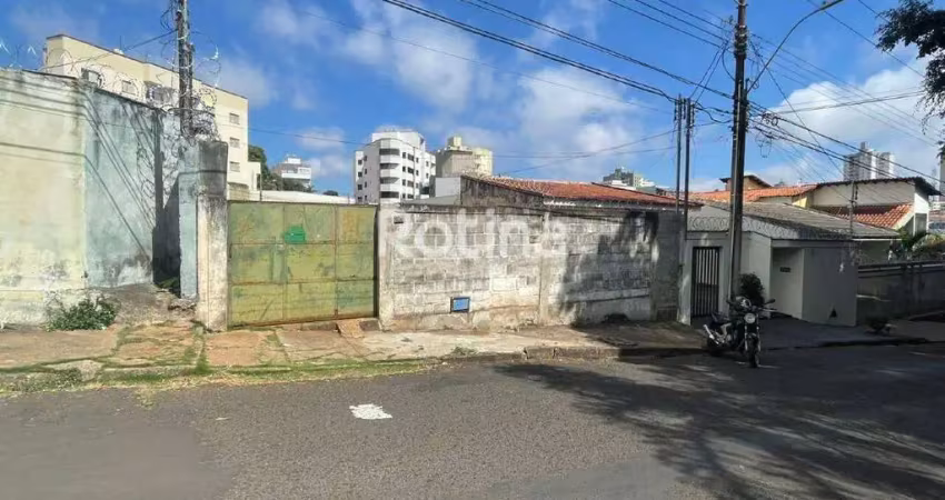 Terreno para alugar, saraiva - uberlândia/mg - rotina imobiliária