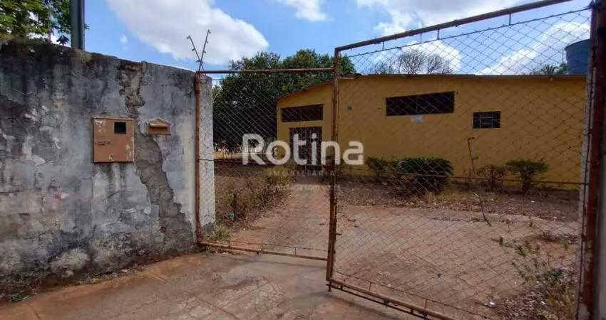 Chacara para alugar, panorama - uberlândia/mg - rotina imobiliária