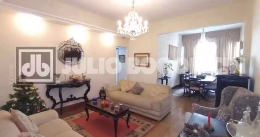 Apartamento com 3 quartos à venda na Rua Dias da Rocha, Copacabana, Rio de Janeiro