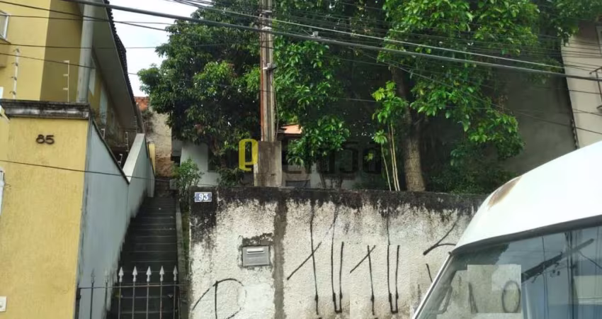 TERRENO para venda