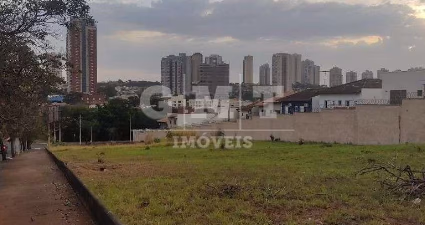 Terreno  - Ribeirão Preto - Botânico - Região Sul