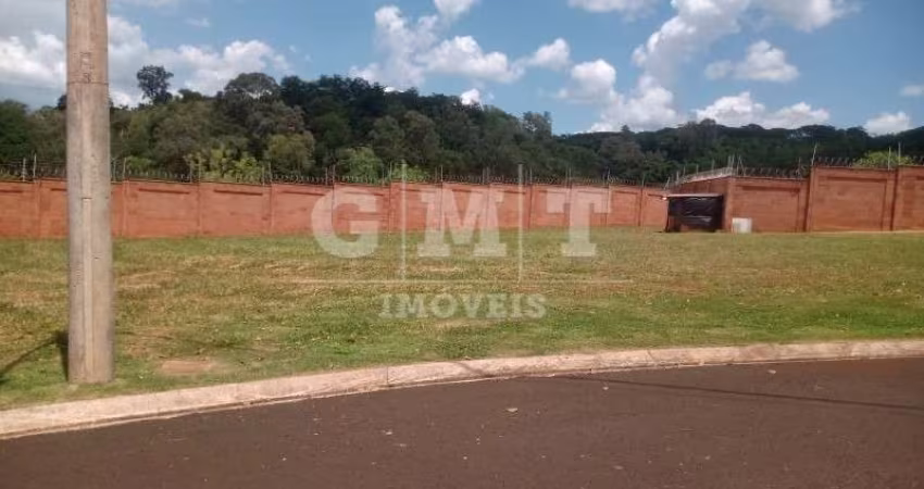 Terreno Em Condomínio - Ribeirão Preto - Bonfim Paulista - Região Sul