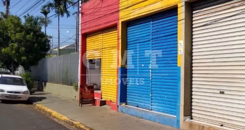 Imóvel comercial - ribeirão preto - campos elíseos - região norte