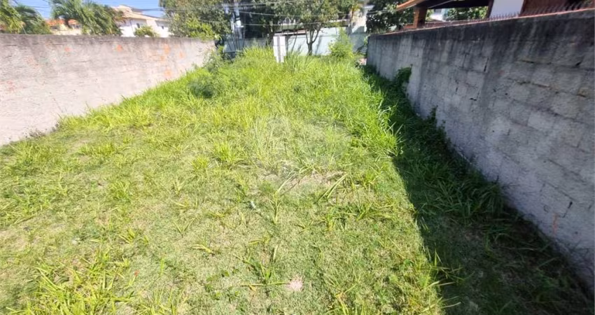 Terreno à venda em Camboinhas - RJ
