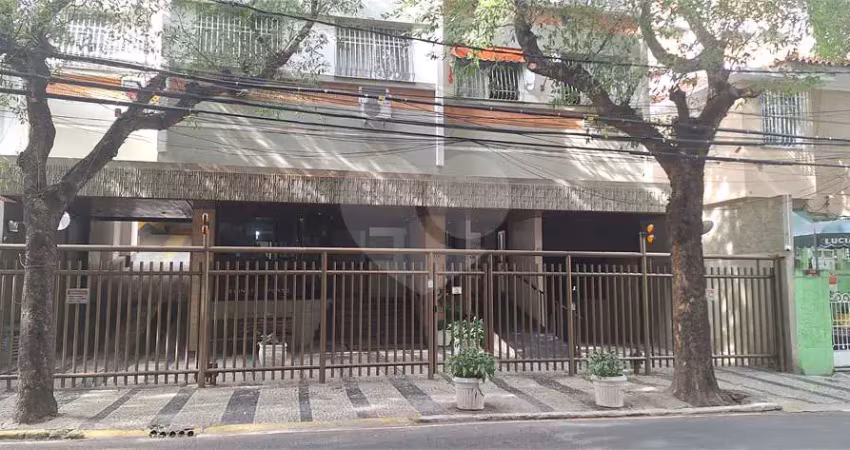 Apartamento com 2 quartos à venda na Rua Cinco de Julho, Icaraí, Niterói