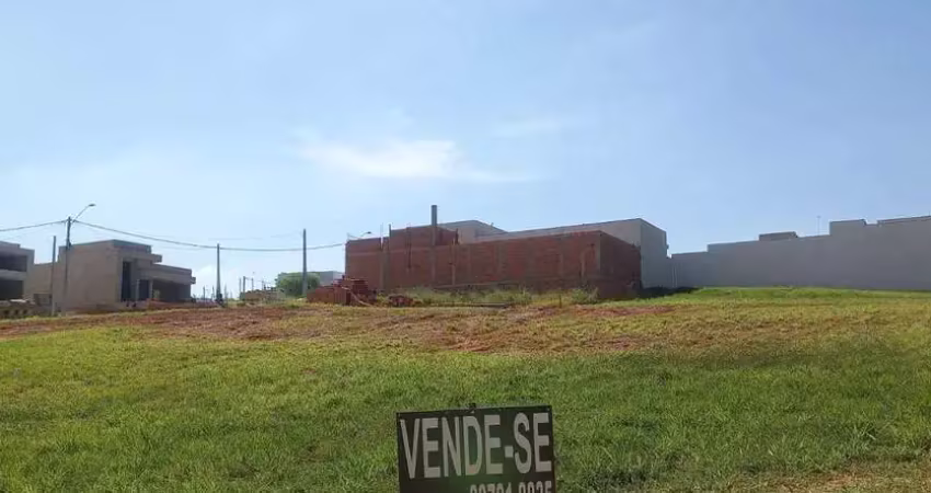 Terreno à venda na Avenida Ipanema, 8400, Jardim Novo Horizonte, Sorocaba