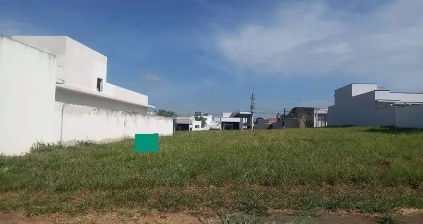 Terreno à venda na Avenida Ipanema, Jardim Novo Horizonte, Sorocaba