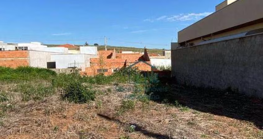 Terreno à venda, 253 m² por R$ 144.900,00 - Reserva da Barra - Jaguariúna/SP