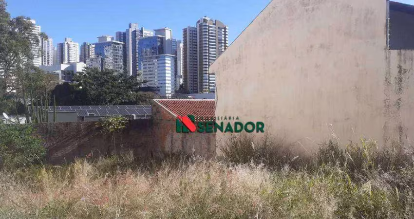 Terreno à venda, 250 m² por r$ 350.000,00 - lima azevedo - londrina/pr
