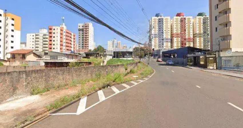 Terreno comercial para alugar na Rua Goiás, 65, Centro, Londrina