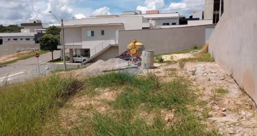 Terreno à venda na Alameda Claraíba, Residencial Vila Victoria, Itupeva
