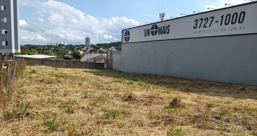 Terreno para alugar, 1000m² - Parque São Miguel