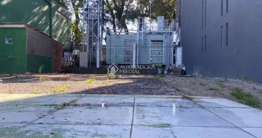 Terreno comercial para alugar na Avenida Doutor Nilo Peçanha, 2388, Chácara das Pedras, Porto Alegre