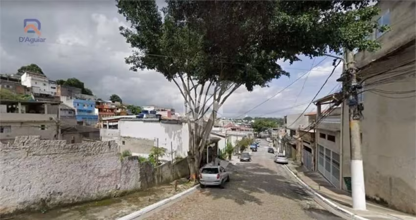 Terreno à venda na Irineo Varoni, 276, Jardim Tremembé, São Paulo