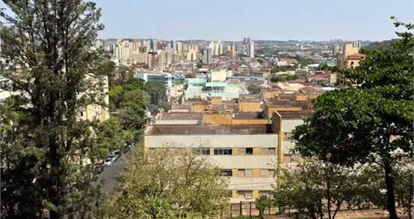 Apartamento com 3 quartos à venda em jardim paulista - sp