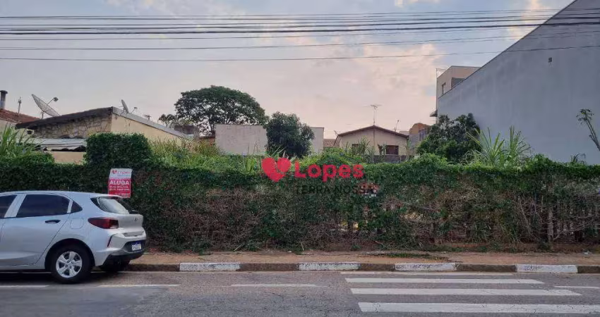 Terreno comercial para alugar na Avenida Independência, Nova Vinhedo, Vinhedo