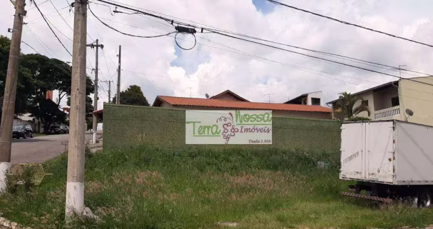 Terreno à venda na Rua Monteiro de Barros, Vila Planalto, Vinhedo