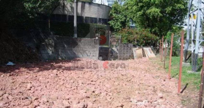 Terreno Para locação Parque da Moóca Ref bc 978