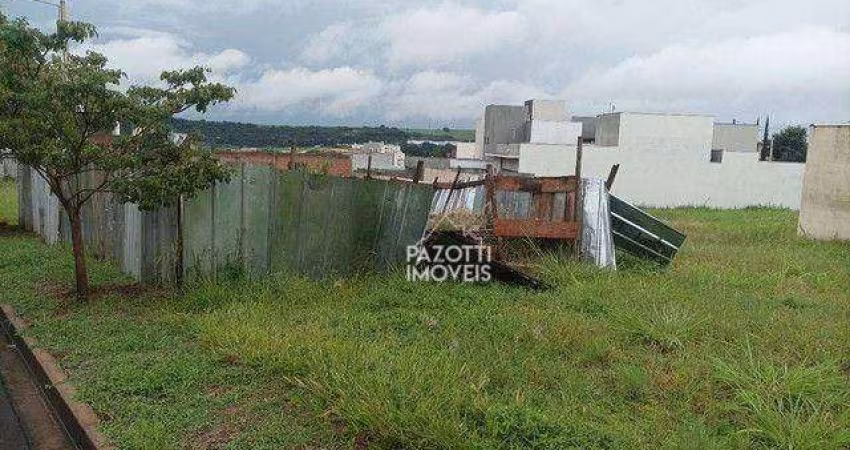 Terreno à venda, 250 m² por R$ 250.000 - Reserva Imperial - Ribeirão Preto/SP