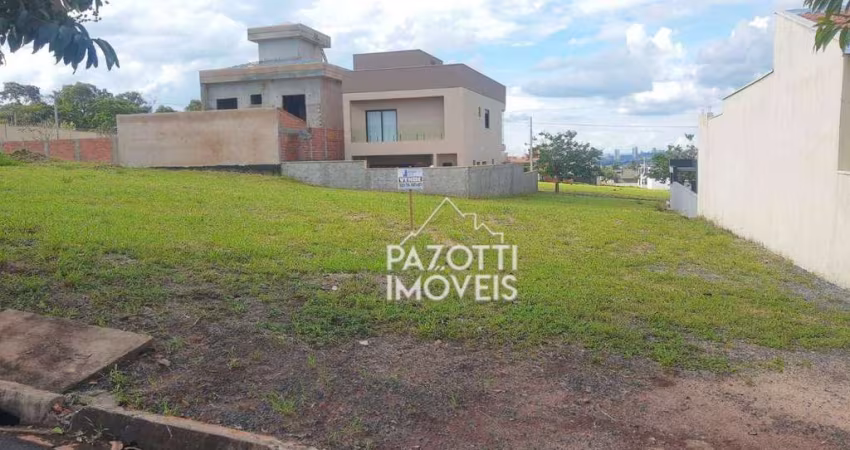 Terreno à venda, 250 m² por R$ 215.000 - Bonfim Paulista - Ribeirão Preto/SP