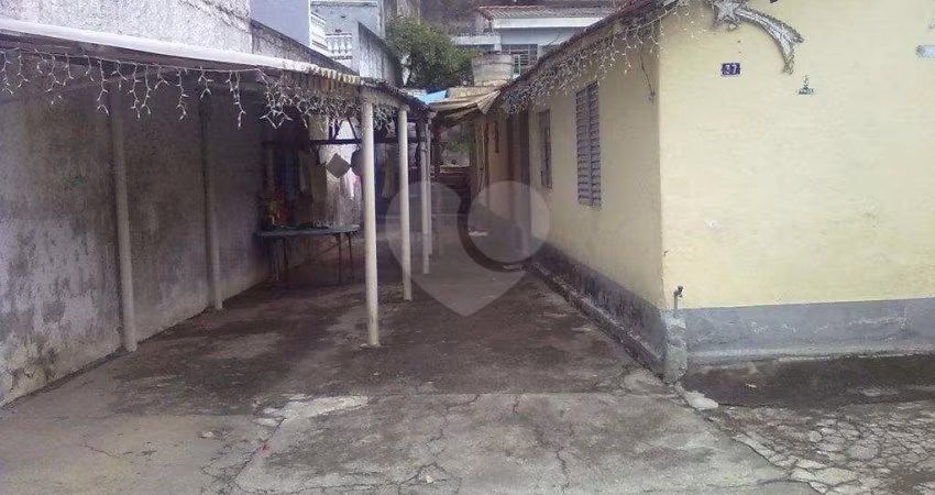 Terreno à venda em Vila Guaca - SP