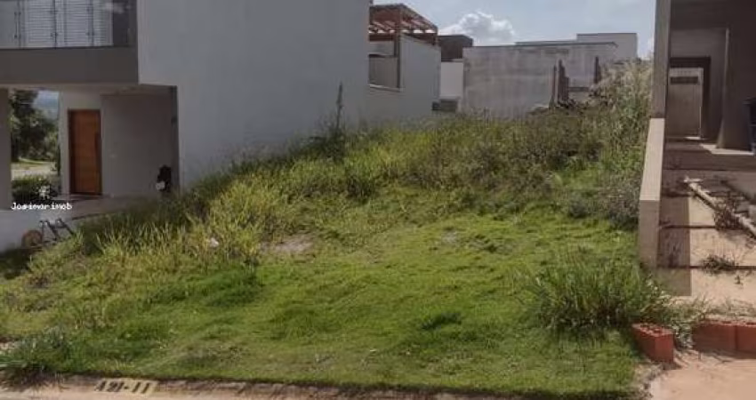 Terreno para Venda em Sorocaba, Jardim Reserva Ipanema