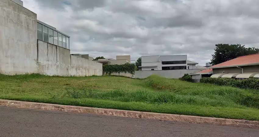 Terreno à venda no condomínio santo antônio ii, itu - sp