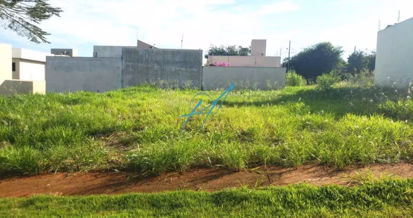 Terreno à venda em Maringá, Jardim Espanha, com 400 m²