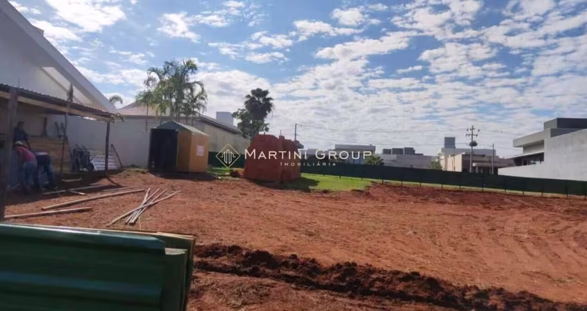 Terreno - Condomínio Porto Rico Resort Residence