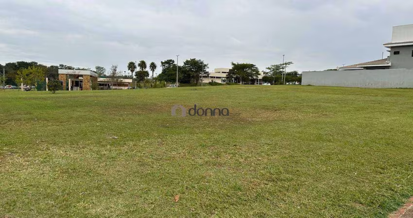 Terreno à venda no Condomínio Cyrela Landscape