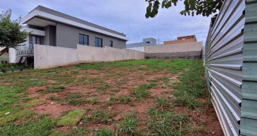Terreno à venda, 442 m² por R$ 350.000,00 - Cyrela Landscape II (Residencial Vitória) - Uberaba/MG