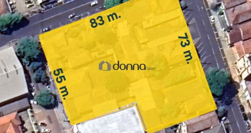 Lote / Terreno à venda, São Benedito - Uberaba/MG