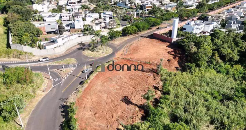 Terreno à venda na Avenida Claricinda Alves de Rezende, Jardim do Lago, Uberaba