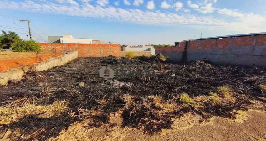 Terreno à venda na Avenida Aloízio de Oliveira, Oneida Mendes II, Uberaba