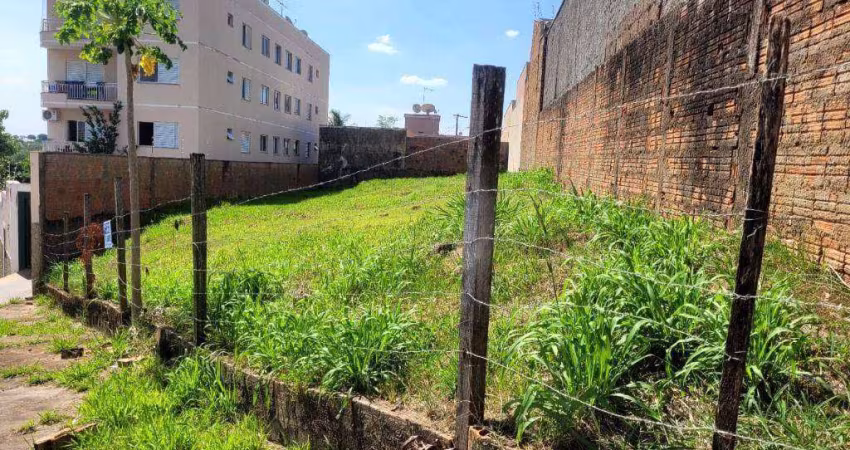 Terreno à venda, 455 m² por R$ 345.000,00 - Vila Olímpica - Uberaba/MG