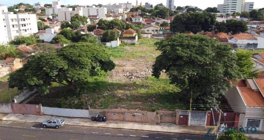 Área à venda, 4696 m² por r$ 4.696.000,00 - nossa senhora da abadia - uberaba/mg