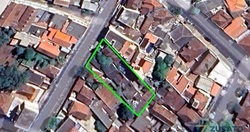Área à venda, 797 m² por R$ 480.000,00 - São Benedito - Uberaba/MG